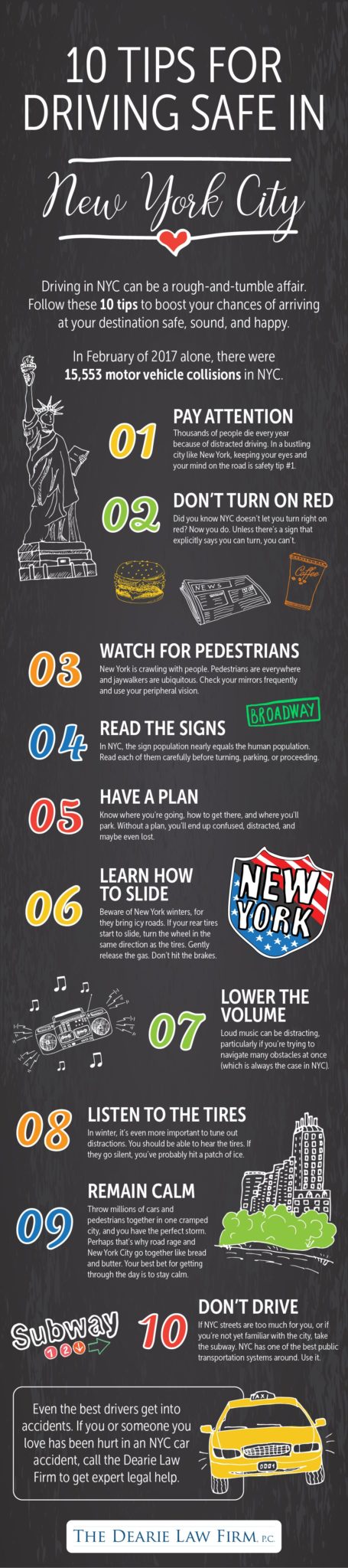 Driving Safe in New York City Infographic