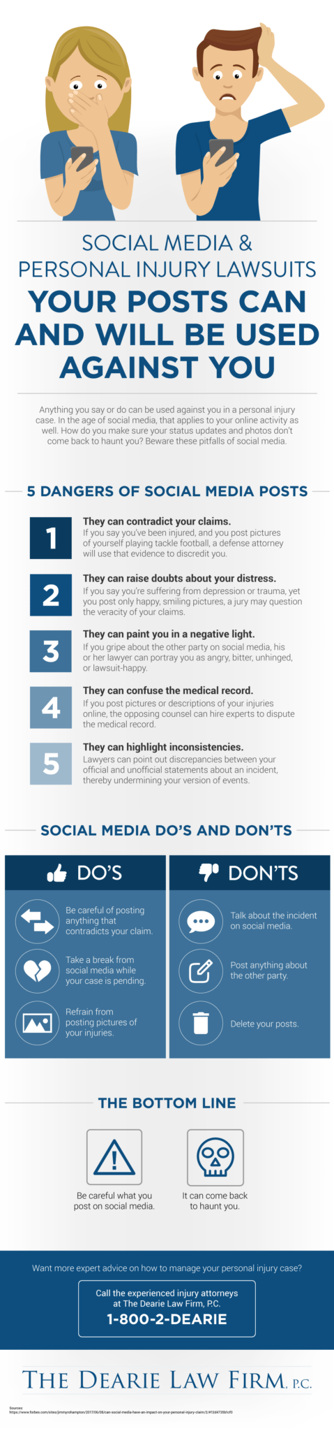 Social Media & Personal Injury Lawsuits Infographic