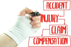 accident attorneys Manhattan, NY